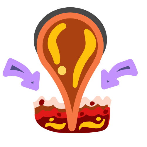 a glowing orange liquid being poured into a white container which has hot red and dark red liquid inside it. There are purple arrows on either side indicating the liquid is being poured. The image has light line art. 